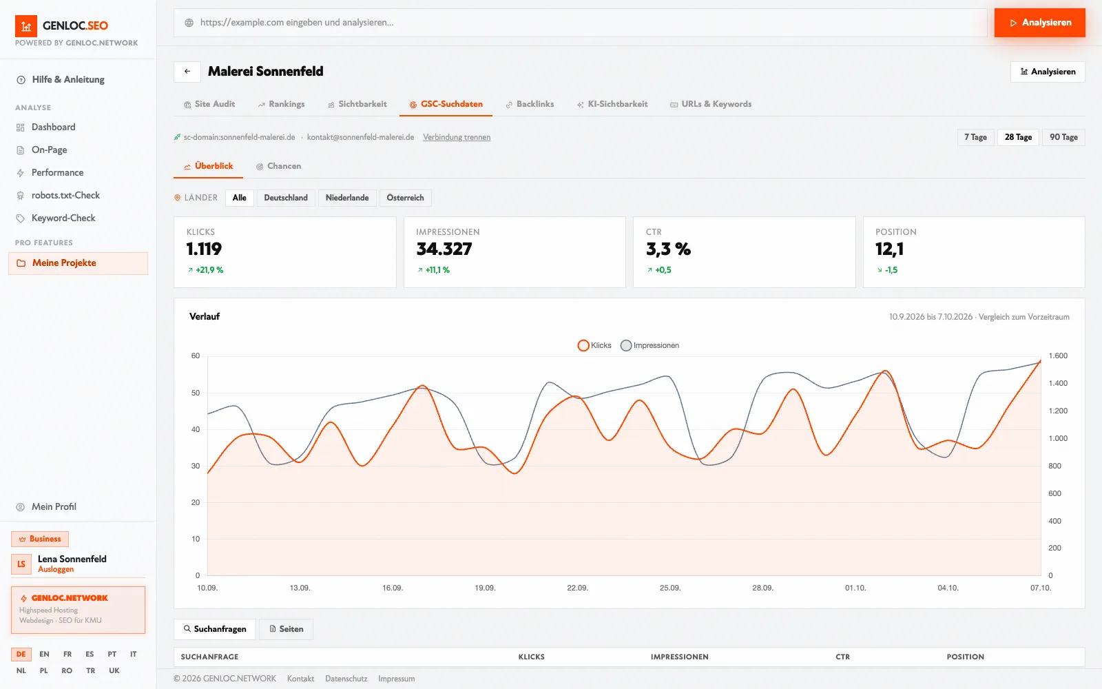 GENLOC.SEO Search Console: Deine echten Google-Daten, verständlich aufbereitet (Beispielprojekt mit erfundenen Firmen)