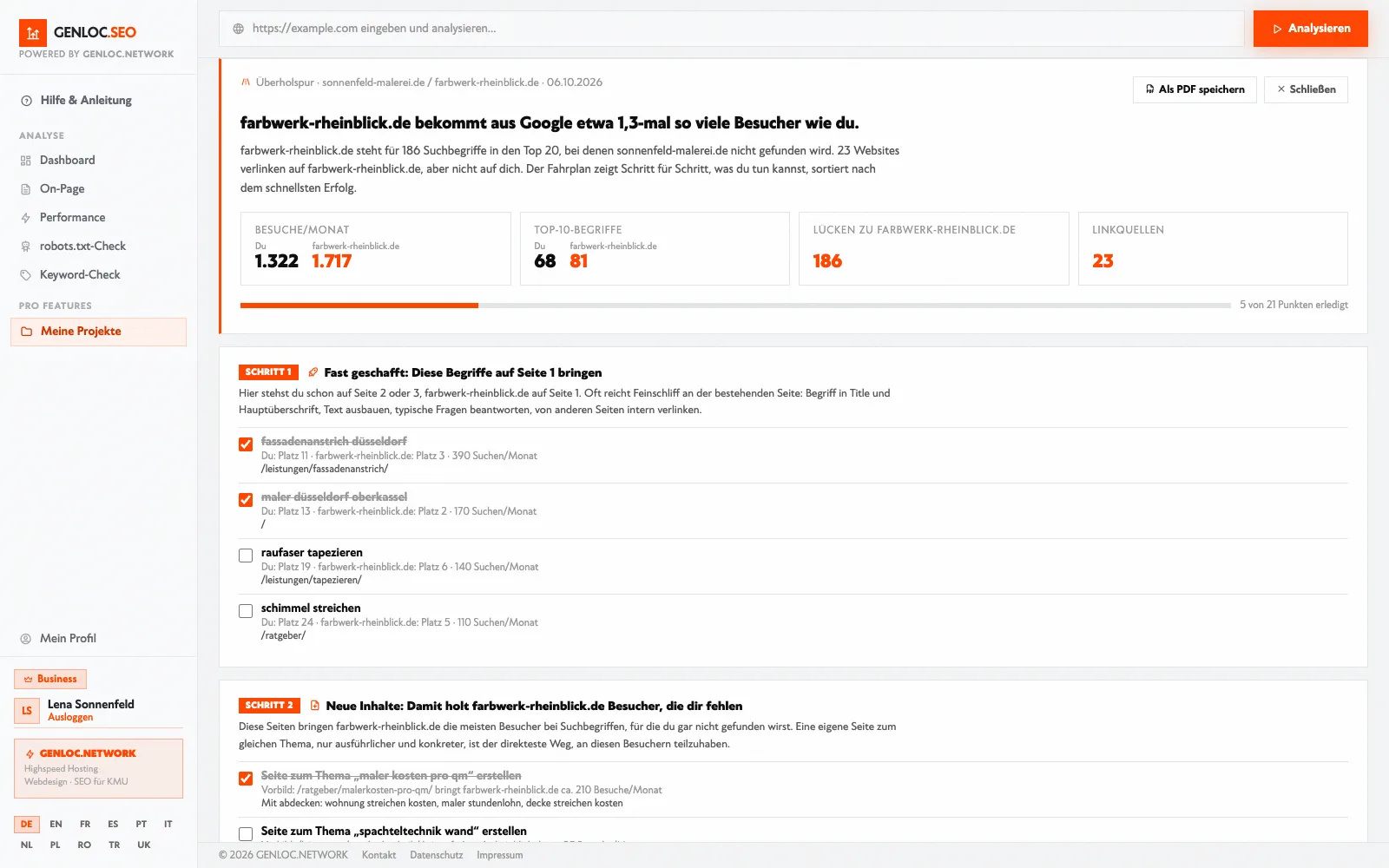 GENLOC.SEO Überholspur: Dein Fahrplan an der Konkurrenz vorbei (Beispielprojekt mit erfundenen Firmen)